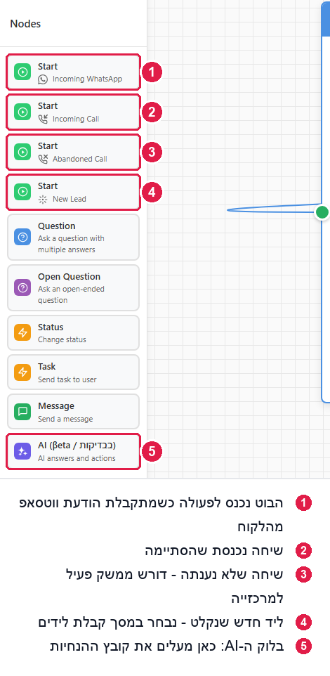בלוקי ההתחלה בעורך הבוט