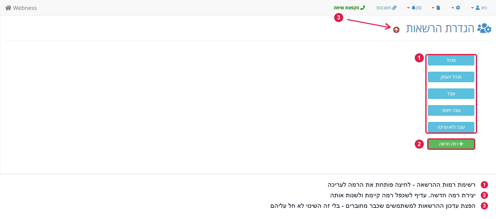 מסך הגדרת הרשאות